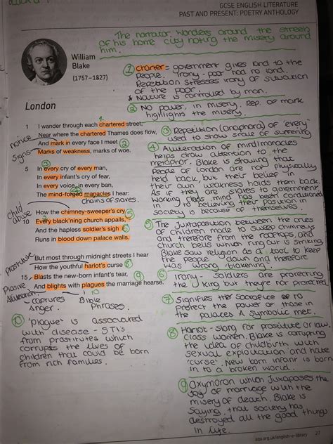 In Honour of the City of London Poem Analysis .